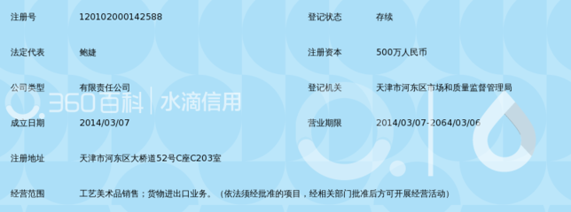 天津达是艺术品国际贸易